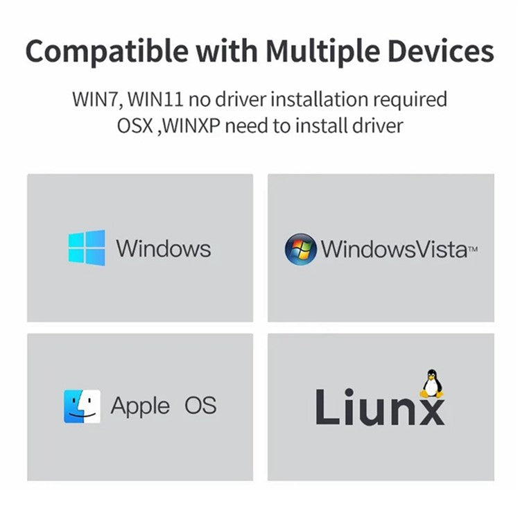 MINDPURE UR005 Type-C to RJ45 100Mbps Ethernet Adapter Phone Laptop External Network Connector