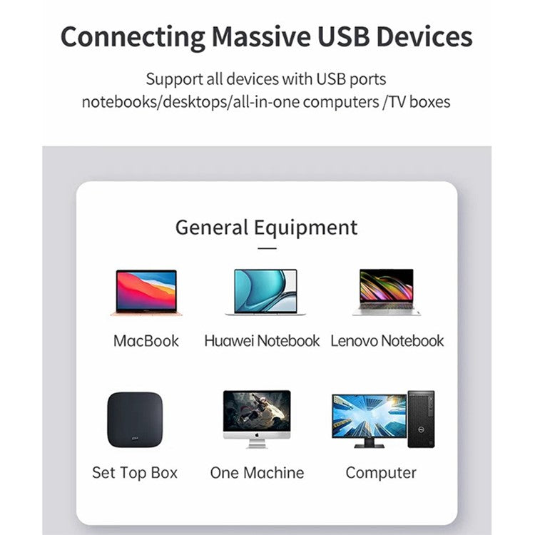 MINDPURE UR001 USB 2.0 to RJ45 100Mbps Ethernet Adapter Computer External Network Connector - White