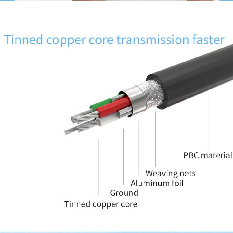 BLUEENDLESS US25 USB SATA 3 Cable SATA to USB 3.0 OTG Adapter Support 2.5 inch External Hard Drive HDD SSD Case