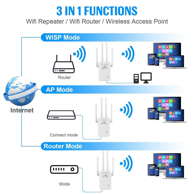 U9 Wireless Repeater 3-in-1 Function Wi-Fi Signal Booster 300Mbps WiFi Extender - Black / US Plug