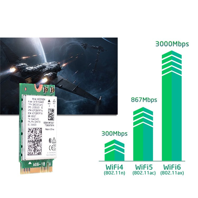 WAVLINK WS-WN675X2M-A WN675X2M WiFi 6 AX3000 M.2 Module Bluetooth 5.2 2.4GHz / 5GHz Dual Band Network Card for PC Computer