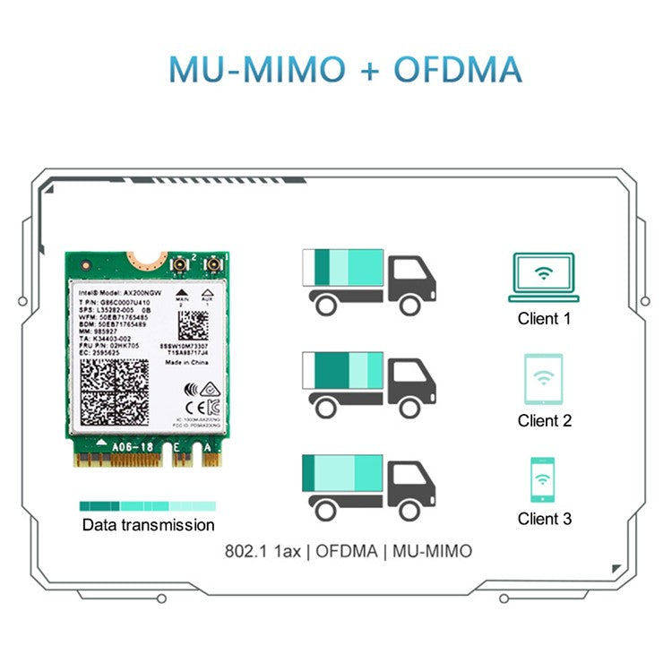 WAVLINK WS-WN675X2M-A WN675X2M WiFi 6 AX3000 M.2 Module Bluetooth 5.2 2.4GHz / 5GHz Dual Band Network Card for PC Computer