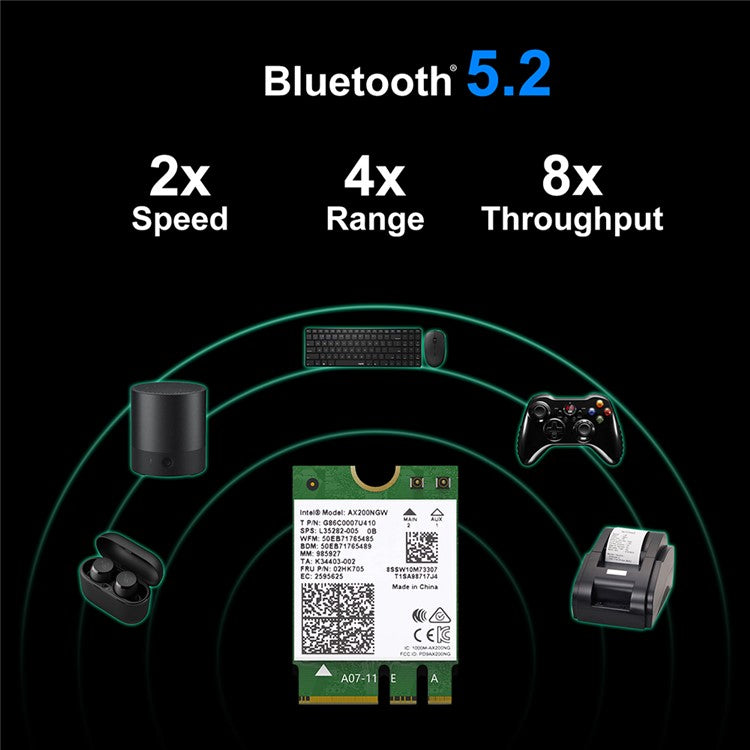 WAVLINK WS-WN675X2M-A WN675X2M WiFi 6 AX3000 M.2 Module Bluetooth 5.2 2.4GHz / 5GHz Dual Band Network Card for PC Computer