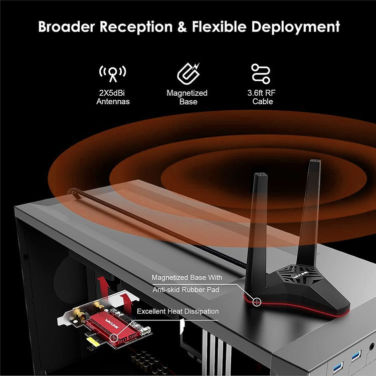 WAVLINK WS-WN675X3-PCIE-A Bluetooth 5.3 Network Card 2.4G / 5G / 6Ghz Tri-band 5400Mbps WiFi 6E PCIe Wireless Adapter