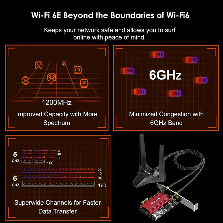 WAVLINK WS-WN675X3-PCIE-A Bluetooth 5.3 Network Card 2.4G / 5G / 6Ghz Tri-band 5400Mbps WiFi 6E PCIe Wireless Adapter
