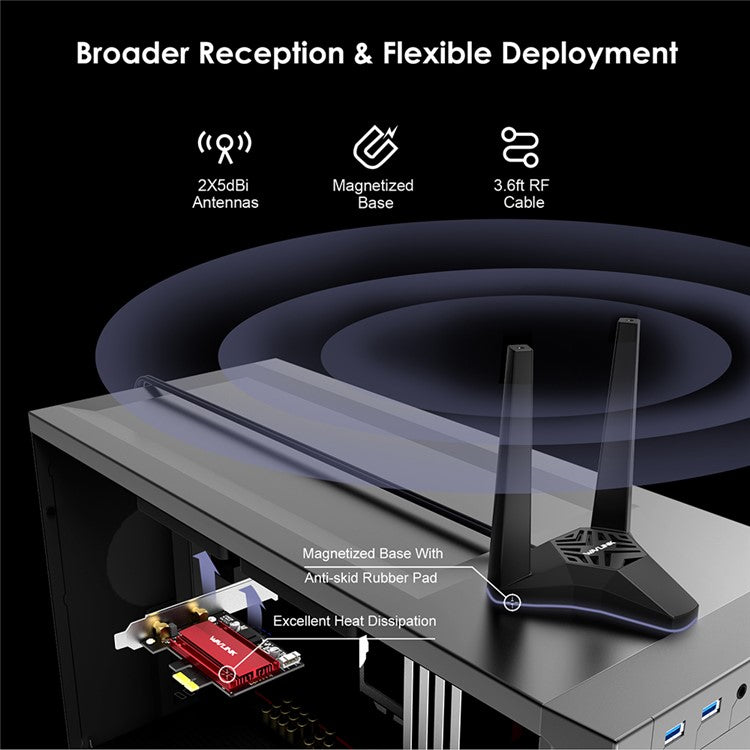 WAVLINK WS-WN675X3-PCIE-A Bluetooth 5.3 Network Card 2.4G / 5G / 6Ghz Tri-band 5400Mbps WiFi 6E PCIe Wireless Adapter