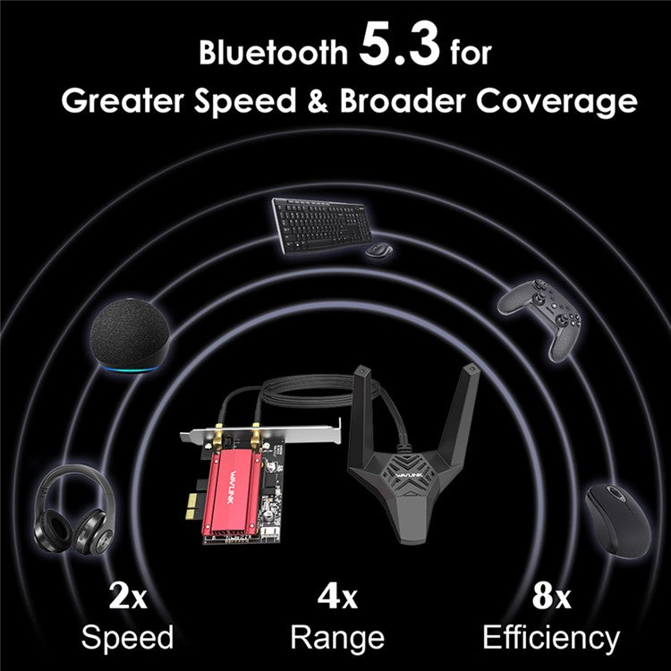 WAVLINK WS-WN675X3-PCIE-A Bluetooth 5.3 Network Card 2.4G / 5G / 6Ghz Tri-band 5400Mbps WiFi 6E PCIe Wireless Adapter