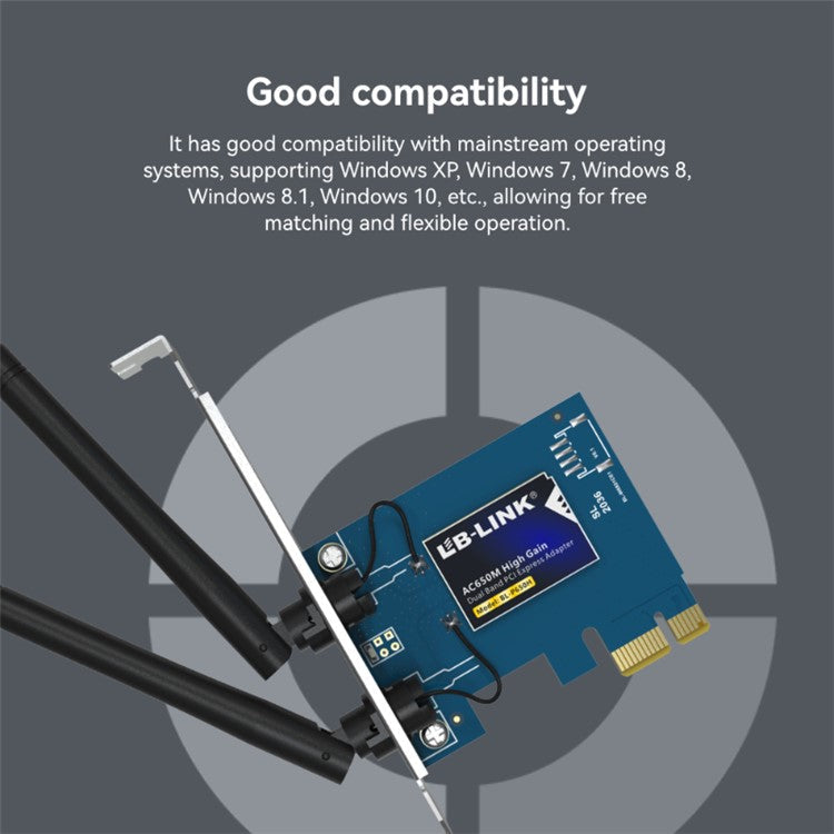 LB-LINK BL-P650H WiFi AC Network Card PCI-E 2.4G / 5G Dual-band Computer Wireless Network Adapter
