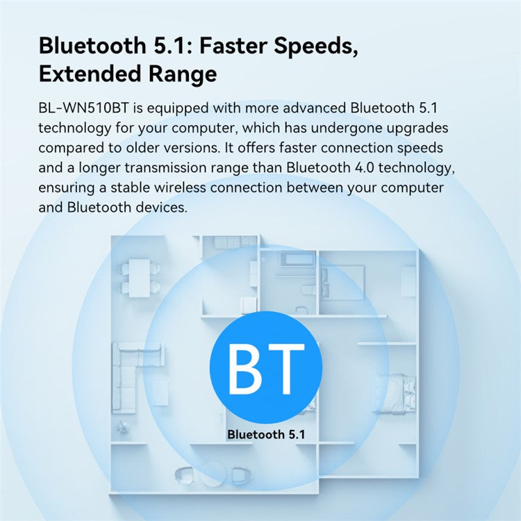 LB-LINK WN510BT Bluetooth 5.1 Transmitter Receiver Driver Free USB Adapter