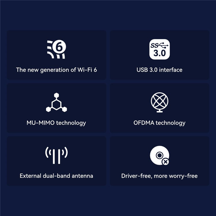 LB-LINK WDN1800H USB 3.0 Diver Free WiFi6 AX1800M Gigabit Wireless Network Card for Esports Gaming