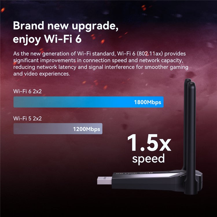 LB-LINK WDN1800H USB 3.0 Diver Free WiFi6 AX1800M Gigabit Wireless Network Card for Esports Gaming