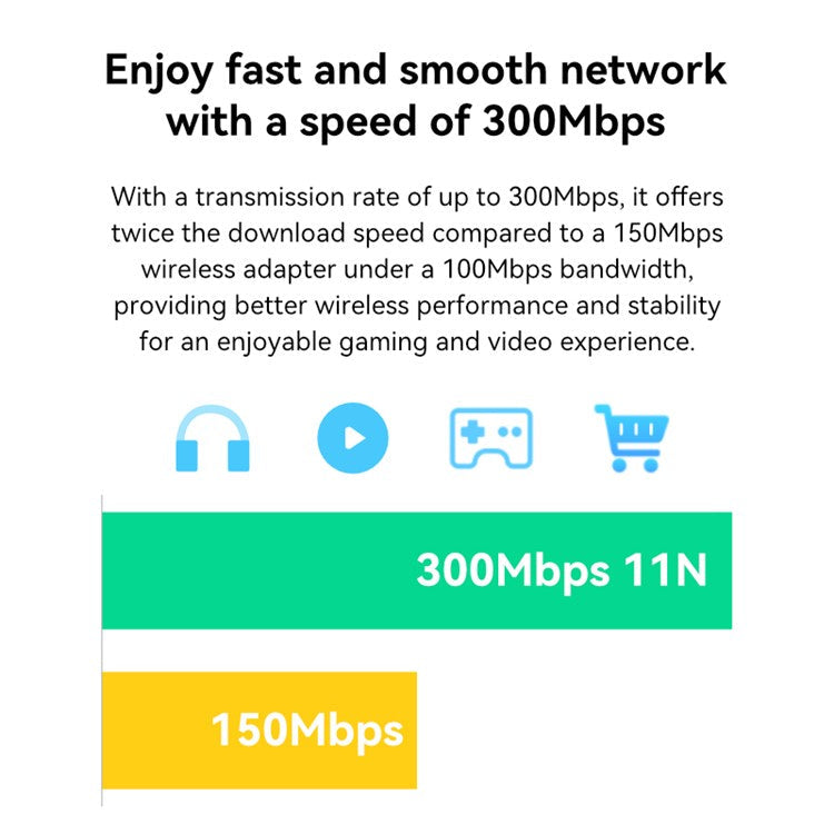 LB-LINK BL-WN351 300M USB Wireless Network Card WiFi Receiver for Desktop Computer Laptop