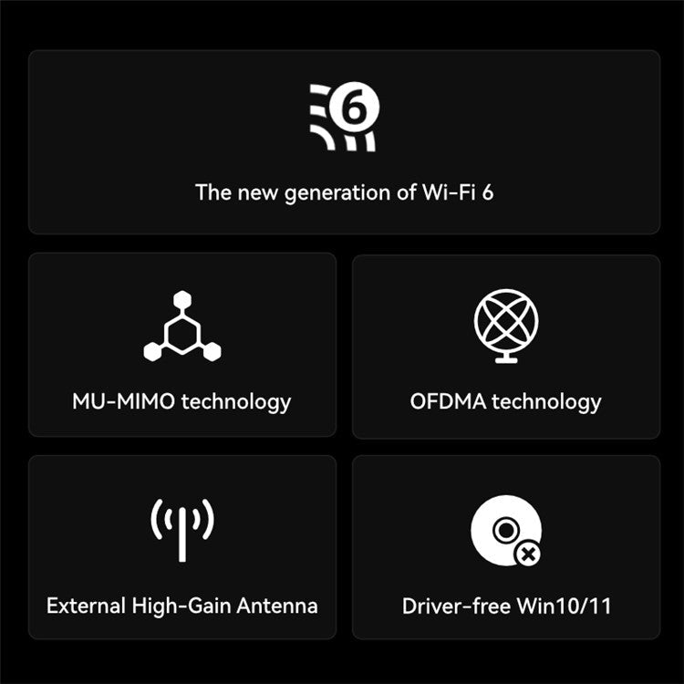 BL-WN300AX LB-LINK WiFi 6 USB Adapter for PC Laptop Desktop Wireless Network Adapter with External High Gain Antenna