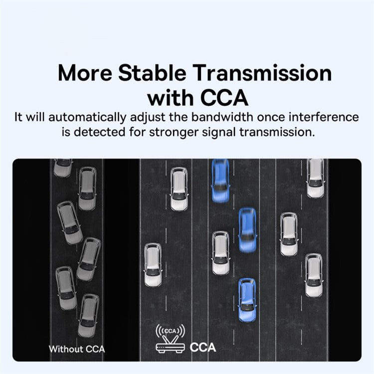 BASEUS FastJoy Series 650Mbps High Gain Antenna USB WiFi Adapter 2.4G / 5G Network Dongle - Black