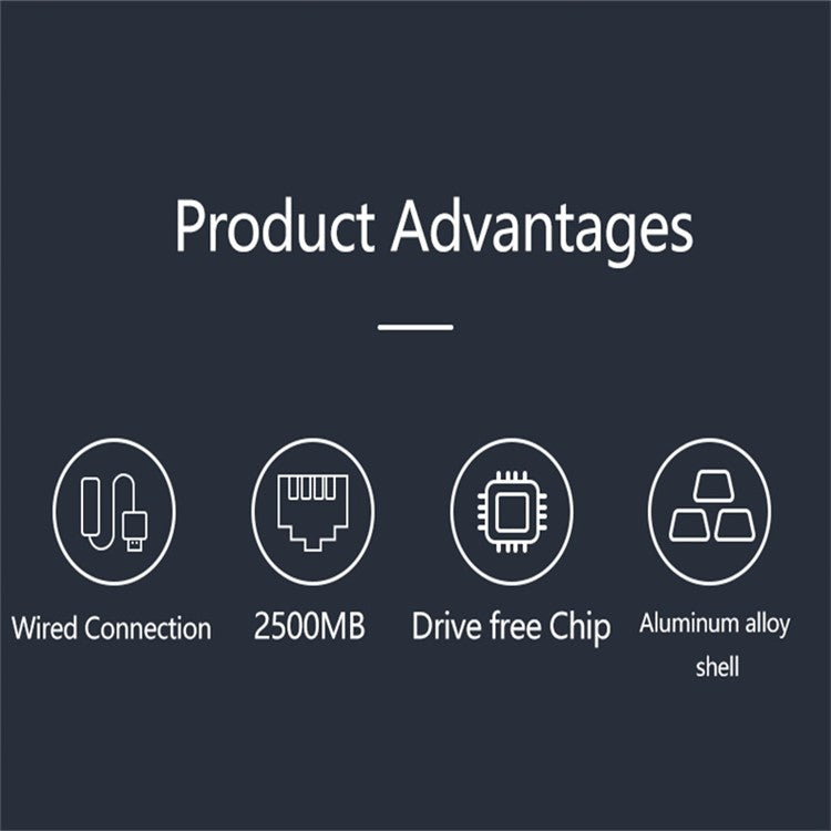 Type-C to RJ45 2500Mbps Ethernet Adapter Laptop LAN Network Converter