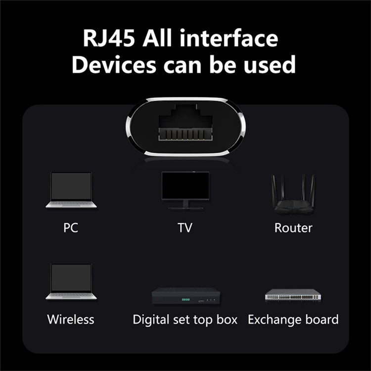 Type-C to RJ45 Ethernet Adapter 2500Mbps Gigabit LAN Network Converter for Laptop MacBook