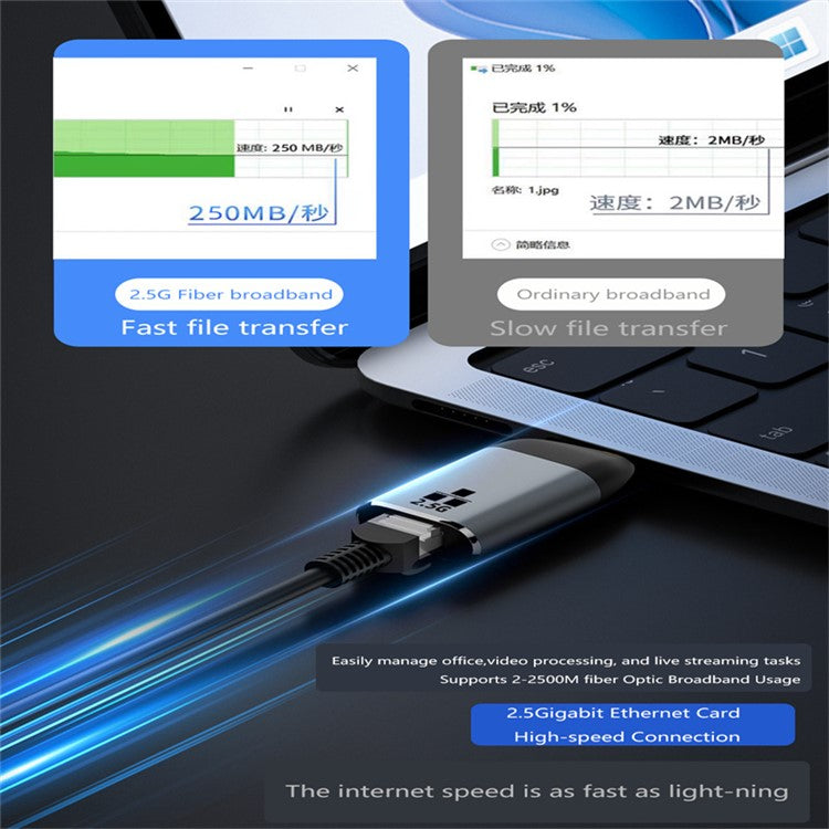 Type-C to RJ45 Ethernet Adapter 2500Mbps Gigabit LAN Network Converter for Laptop MacBook