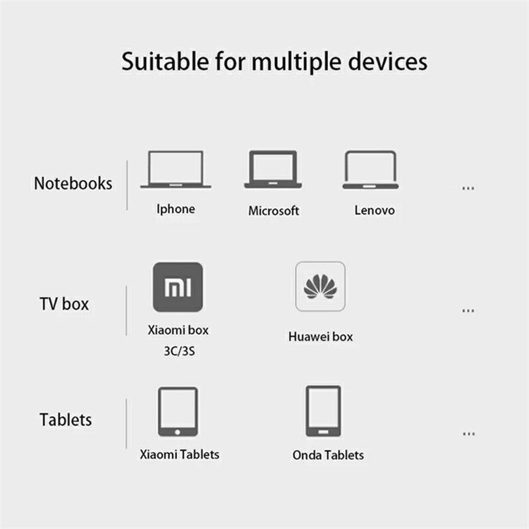 TXA090 2500Mbps Ethernet LAN Adapter Type-C to RJ45 2.5G Gaming Network Card