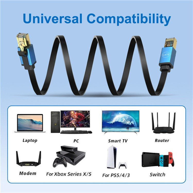 20m Cat 8 Ethernet Cable High Speed 40Gbps 2000MHz RJ45 Network Cord for Router Gaming Console - Gold