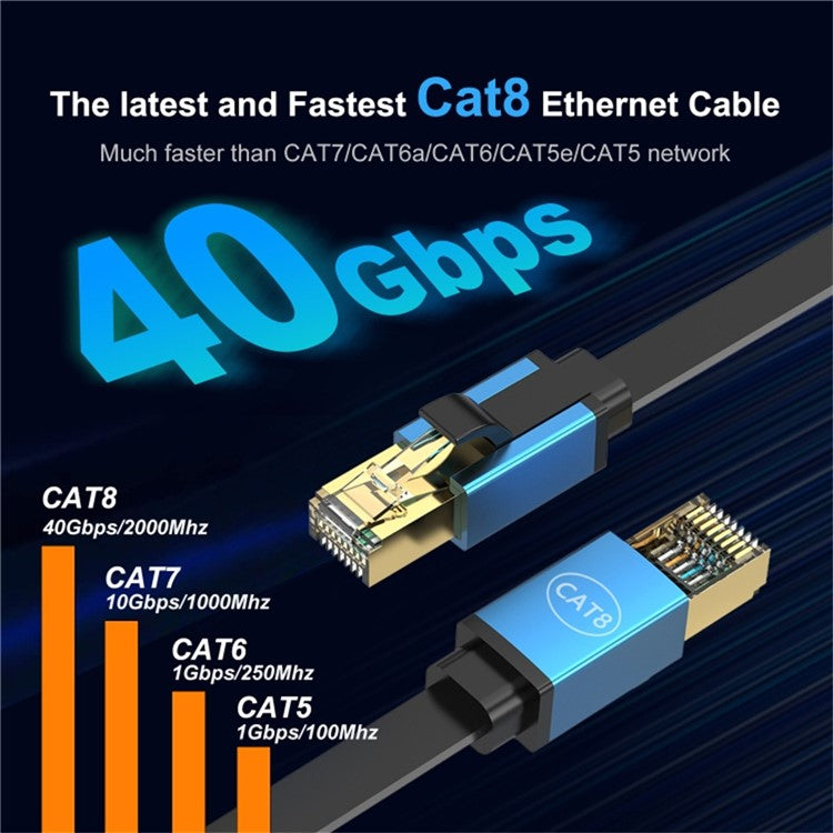 Cat 8 Ethernet Cable 10M / 32.8FT 40Gbps 2000MHz RJ45 Male Connector High Speed Network Cord - Gold