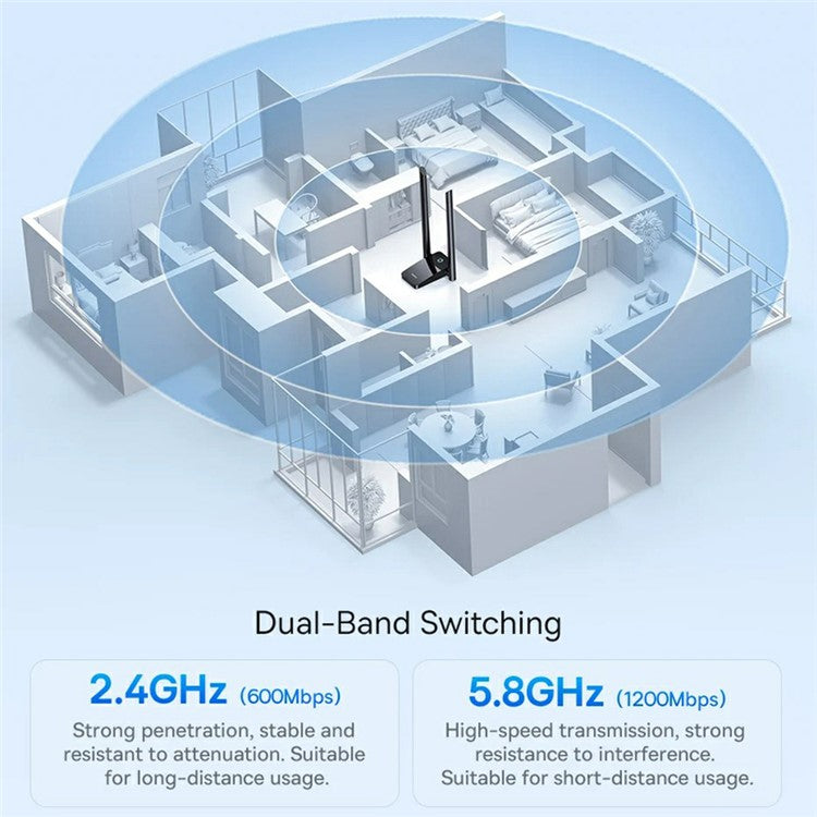 BASEUS Fastjoy 2.4G / 5.8G Dual Band 1800Mbps WiFi Adapter with External Antenna - Black