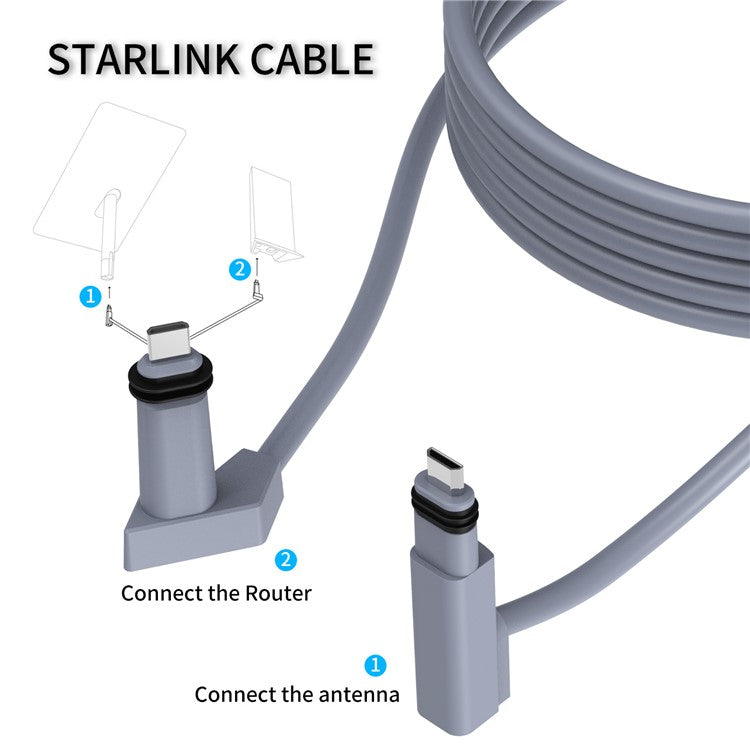 10m Starlink V2 Gen2 Router Extension Cable High Speed 1000Mbps Satellite Cable