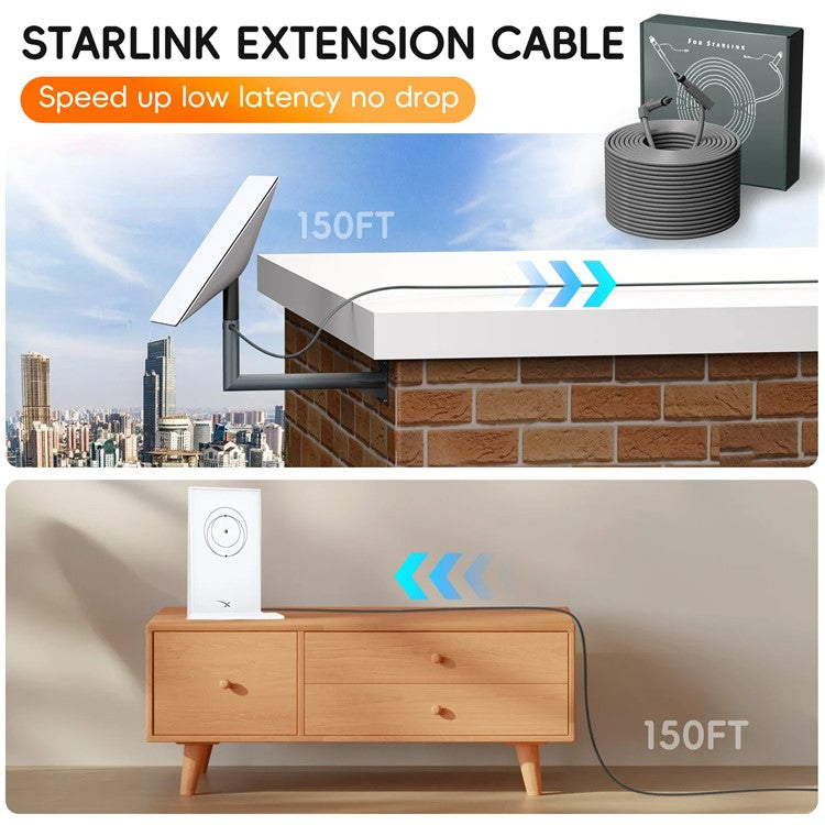 10m Starlink V2 Gen2 Router Extension Cable High Speed 1000Mbps Satellite Cable