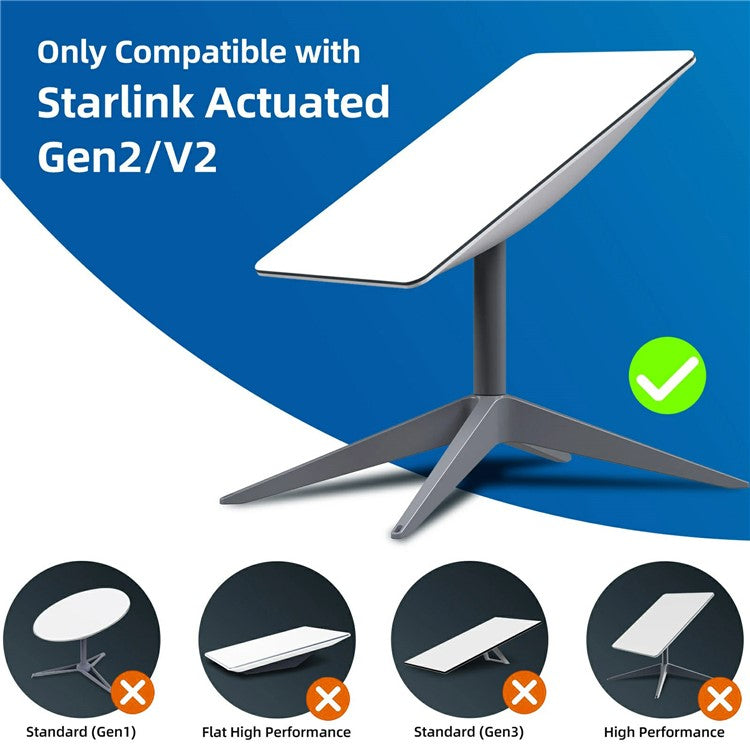 Starlink Satellite Dish Ethernet Adapter Ethernet Kit for Starlink V2 / Gen2 Satellite Internet