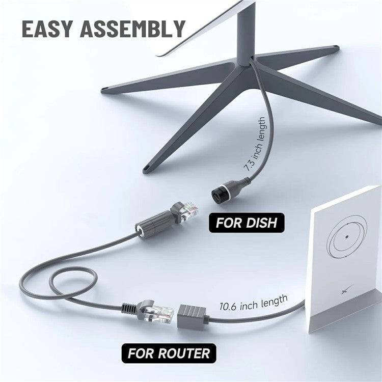 2Pcs For Starlink V2 Cable SPX to RJ45 Adapter Ethernet Cable Converter CAT5E 26AWGx4P+D Connector