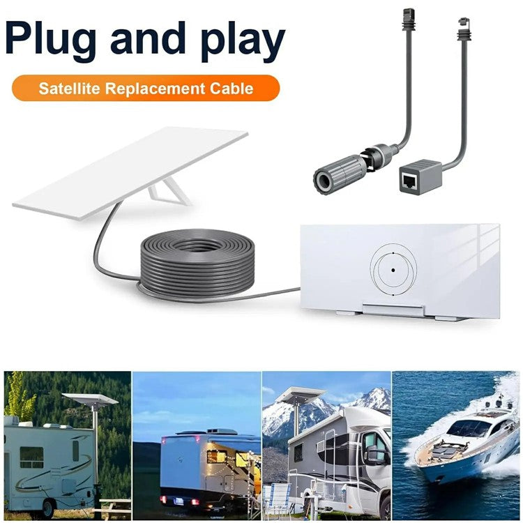 2Pcs Starlink Gen3 V3 Rectangular Satellite Ethernet Cable Adapter 1000Mbps RJ45 Converter