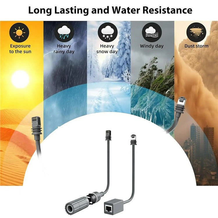 2Pcs Starlink Gen3 V3 Rectangular Satellite Ethernet Cable Adapter 1000Mbps RJ45 Converter