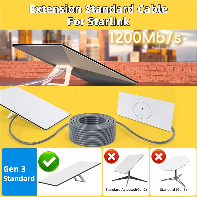 23m For Starlink Gen3 Rectangular Satellite Standard V3 Extension Cable High Speed Ethernet CAT5E Wire