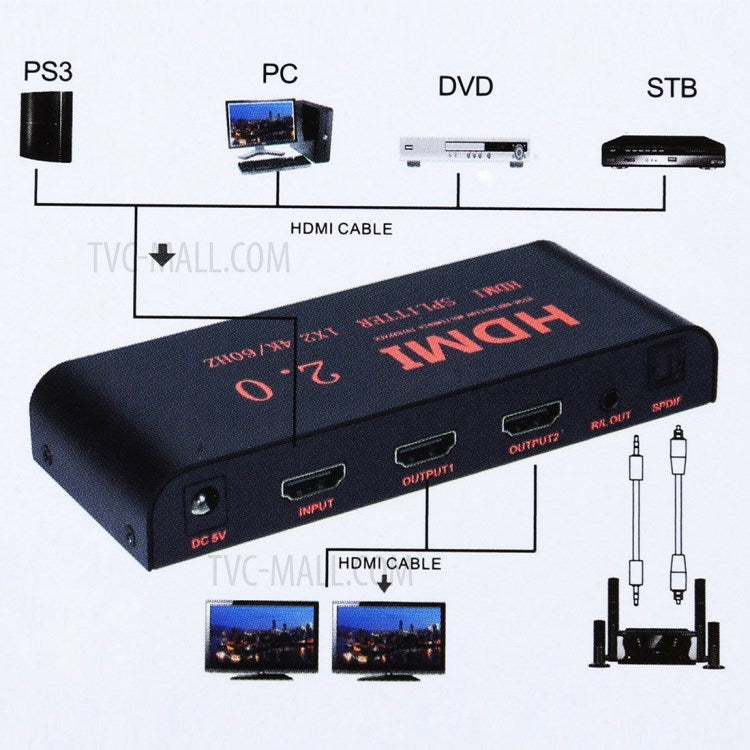 1x2 HDMI 2.0 4K@60Hz Splitter Support HDCP2.2 - EU Plug