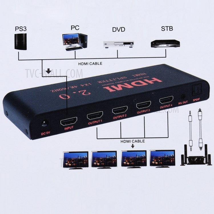 1x4 HDMI 2.0 4K@60Hz Splitter Support HDCP2.2 - UK Plug