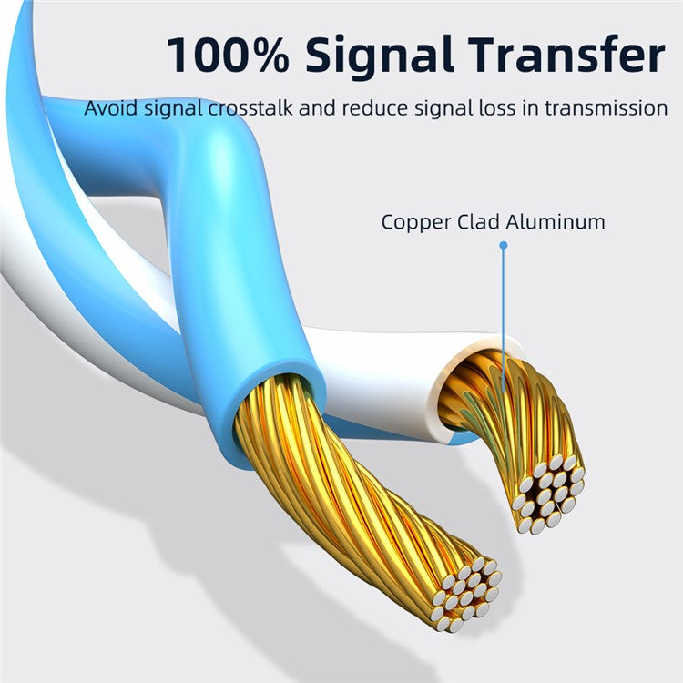 ESSAGER 3m High Speed Ethernet Cat 6 Lan Cable RJ 45 Internet Network Patch Cord for PC Router - Round Wire