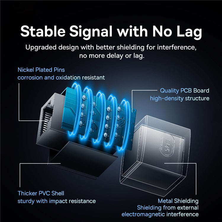 BASEUS AirJoy Series 1Pc RJ45 Ethernet Cable Connector Network Extender Adapter - Black