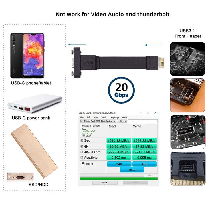 UC-037-20G USB 3.2 Type-E IDC 20Pin Front Panel Header to USB-C Female 0.5m 20Gbps Extension Cable