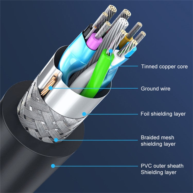 1m Type-C 3.1 to USB 3.0 Type B Printer Extension Cable High Speed Data Cable