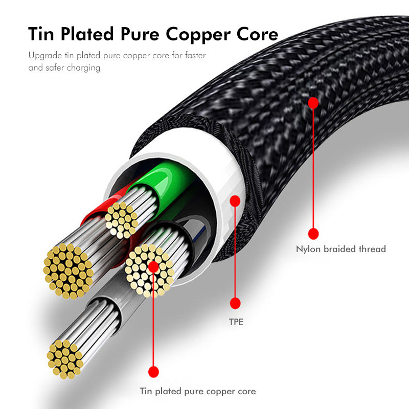 0.5m ENKAY ENK-CB172 USB 2.0 to 3 USB 2.0 Charging Cable OTG Splitter Y Extension Cord - Grey