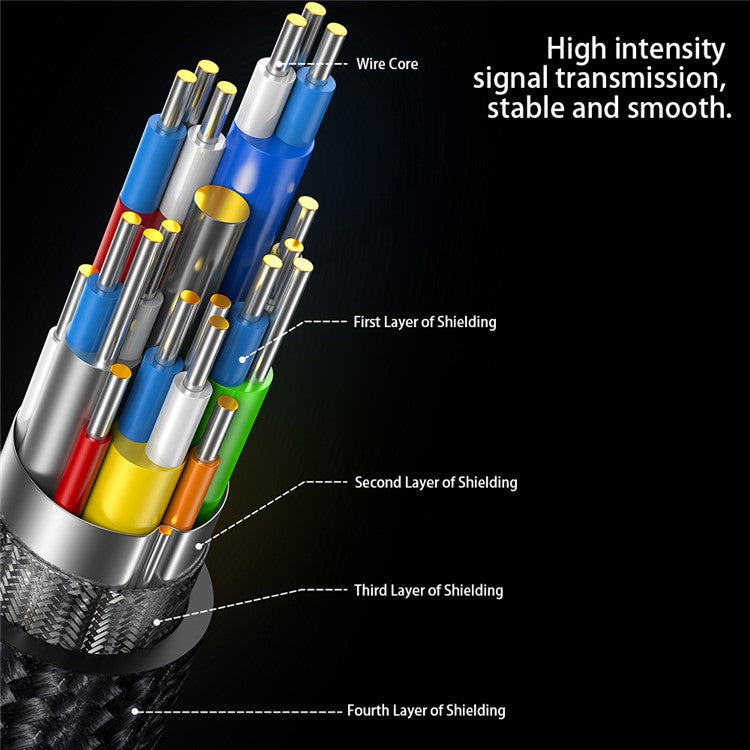 BASEUS 1.5m Nylon Braided DisplayPort Connection Cable DP 8K to DP 8K Male Connector Line for Sync Monitors / Displays - Black