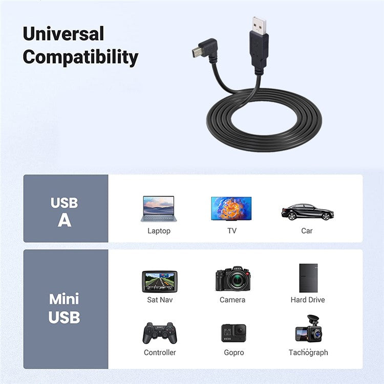 JUNSUNMAY 1.5m USB A 2.0 to Mini B 5 Pin Adapter Cable for Hard Drive / Digital Camera / Phone - Left Elbow