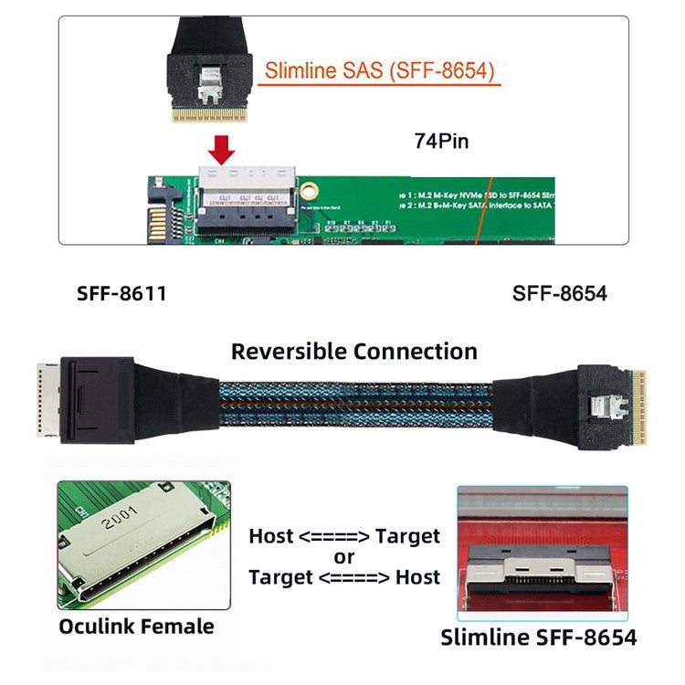 SF-076-0.5M Oculink PCI-E PCI-Express SFF-8611 8i to SFF-8654 8i 8x Slimline SSD Data Active Cable
