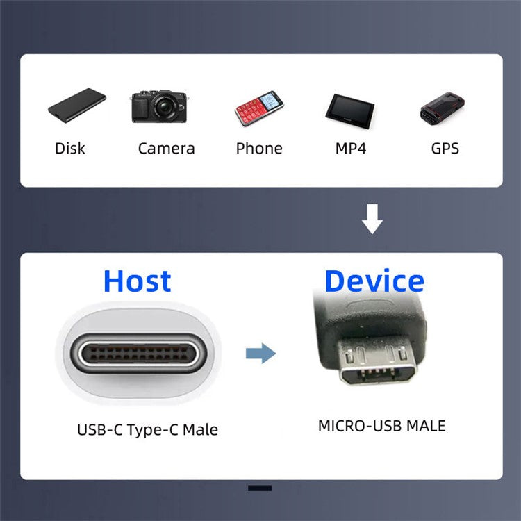 UC-019-MM CN-008-OTGCN-009-0.13M / CN-012-MA Type-C Male Host to 5Pin Micro USB 2.0 Male Target Data Flat Slim FPC Cable Extender
