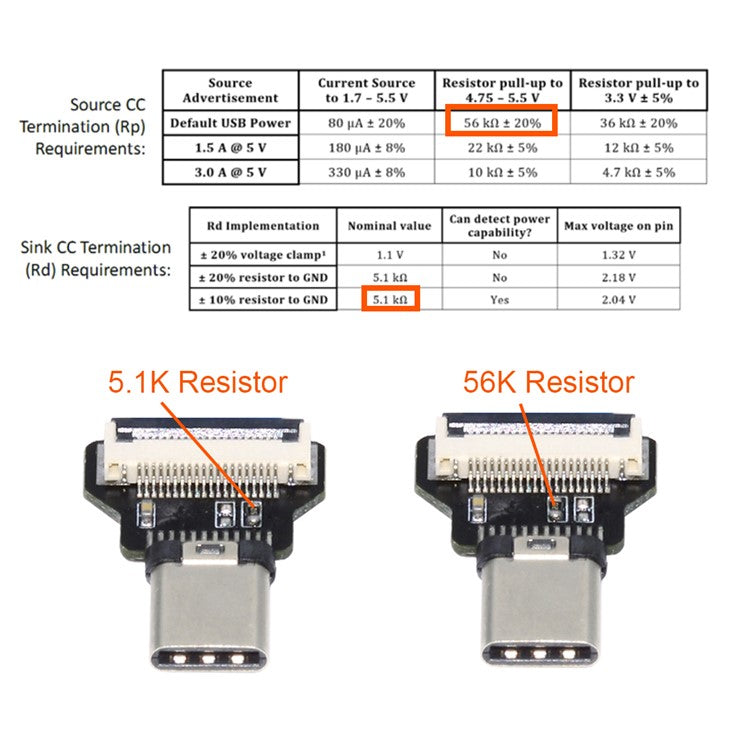 UC-019-CM CN-008-OTG / CN-009-0.13M / CN-013-MA OTG USB-C Type-C Male Host to Type-C Male Target Data Flat Slim FPC Cable