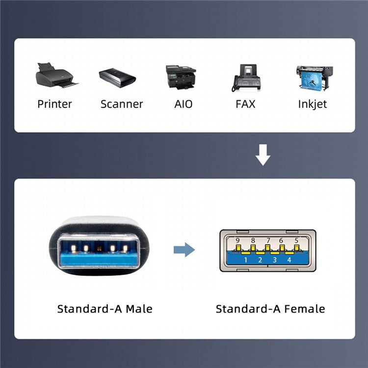 U3-075-AF 0.3m USB 3.0 Male to USB 3.0 Female Extension Cord 5Gbps Disk SSD Camera Data Cable (Silver Shell)