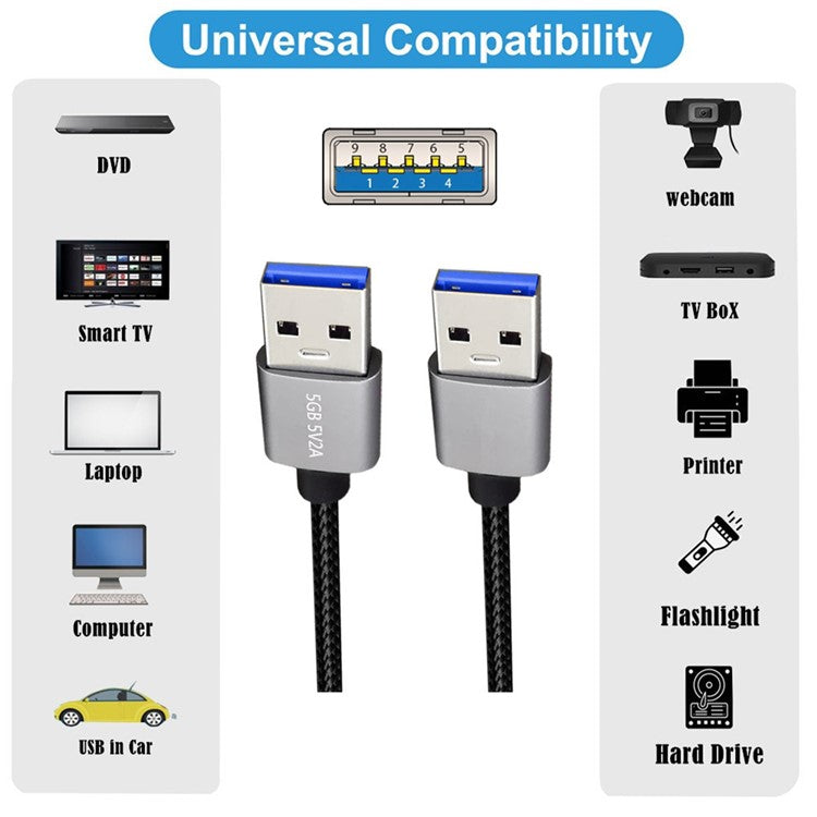 U3-075-AM 0.3m USB 3.0 Male to Male Cord 5Gbps Data Transfer for Cameras, DVD Player, Hard Disk (Silver Shell)