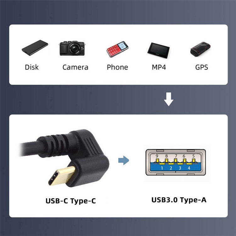 UC-101-DN 0.3m USB3.0 Type-A to USB-C Power Data Cable 90-degree Down Opposite U Shape Type