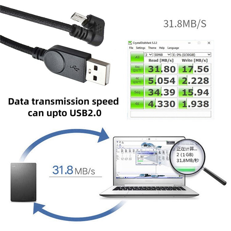 U2-089-OS 1.5m USB2.0 to Micro USB Data Cable 480Mbps U-Shape Angled Micro Power Cable