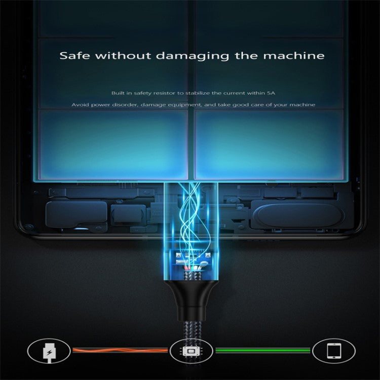 2m PD 100W 5A USB4.0 Charging Cable Support 8K / 60hz Type-C to Type-C 20Gbps Magnetic Data Cable