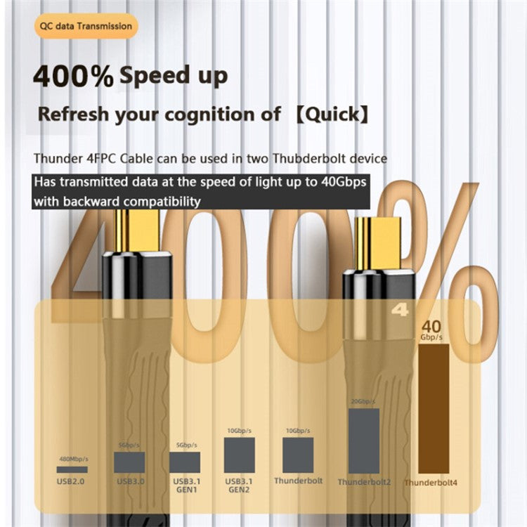 22cm Thunderbolt 4 Type-C Male to Male Cable PD 100W FPC Flexible Charging Data Cable